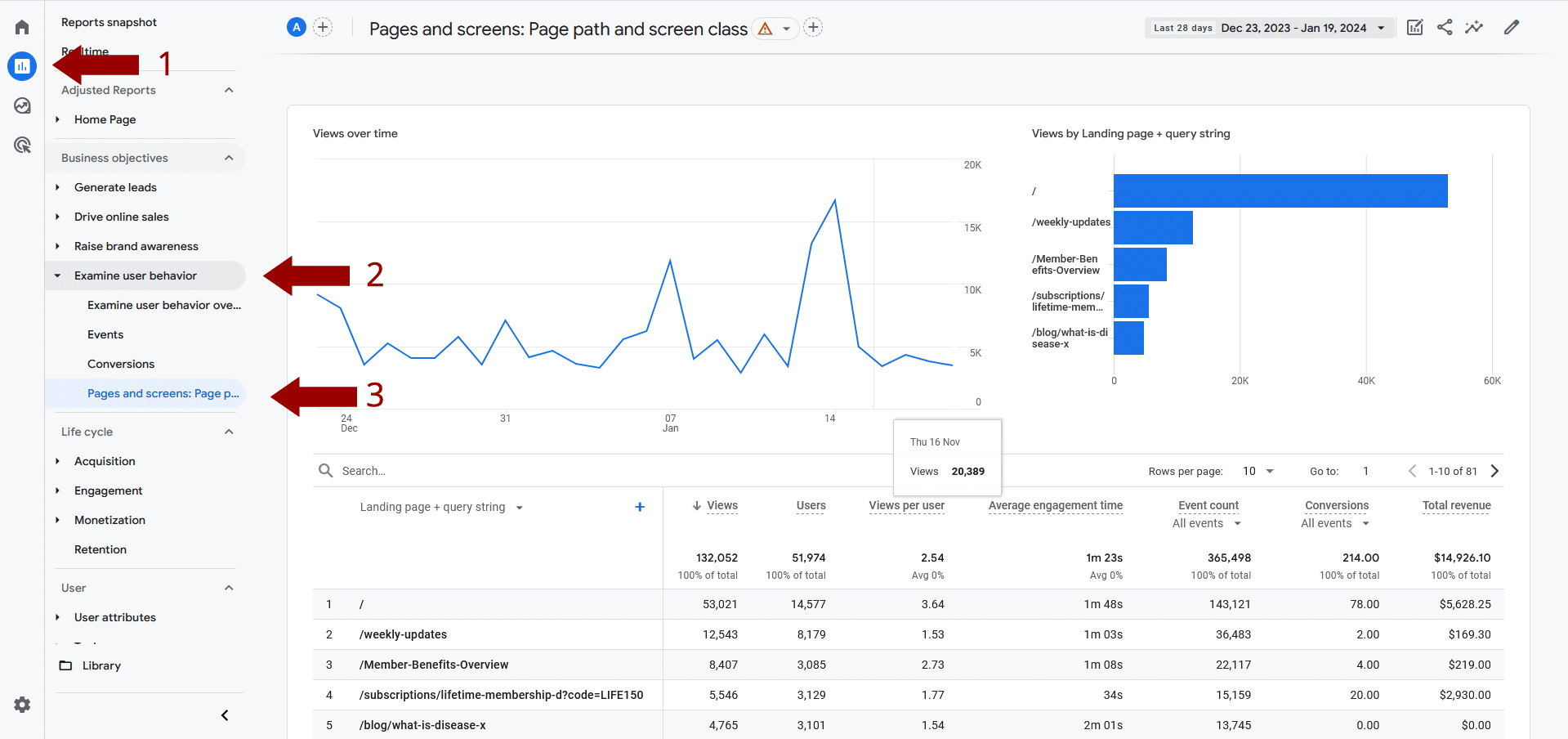 Export From Google Analytics